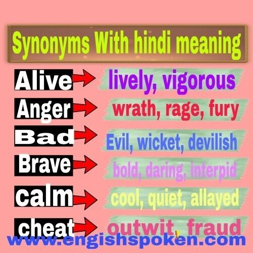Synonyms And Antonyms With Hindi Meaning