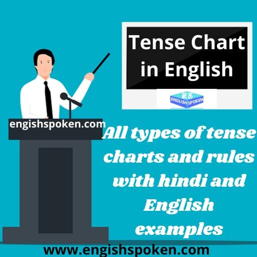 tense-chart-in-english-tense-chart-in-english-with-definition