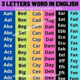 3 letters word in English - englishspoken