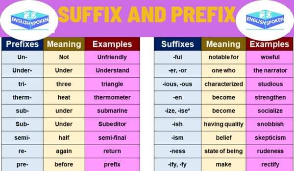 suffix-and-prefix-examples-and-definition-englishspoken